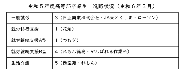スクリーンショット 2025-07-30 115515