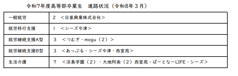 スクリーンショット 2026-06-17 170646